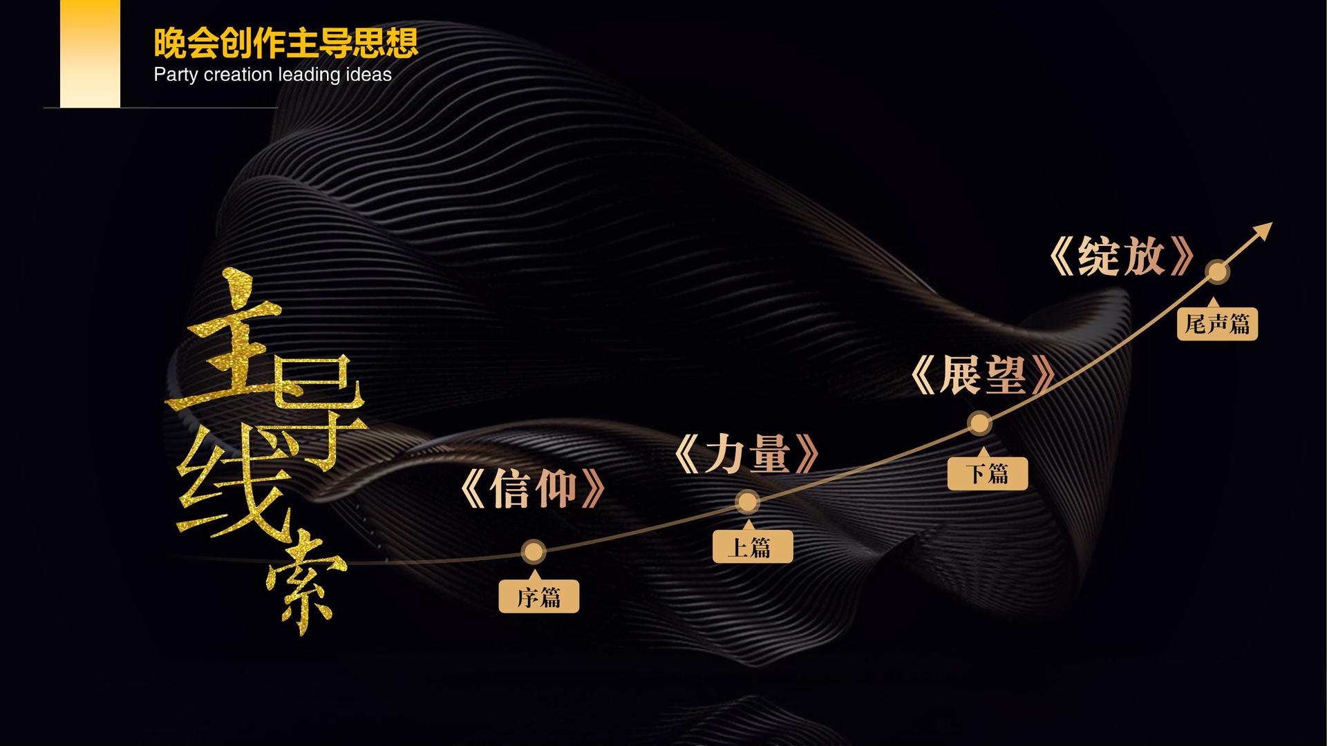 嘉禾影视传媒完成年度重点项目社会效益评估